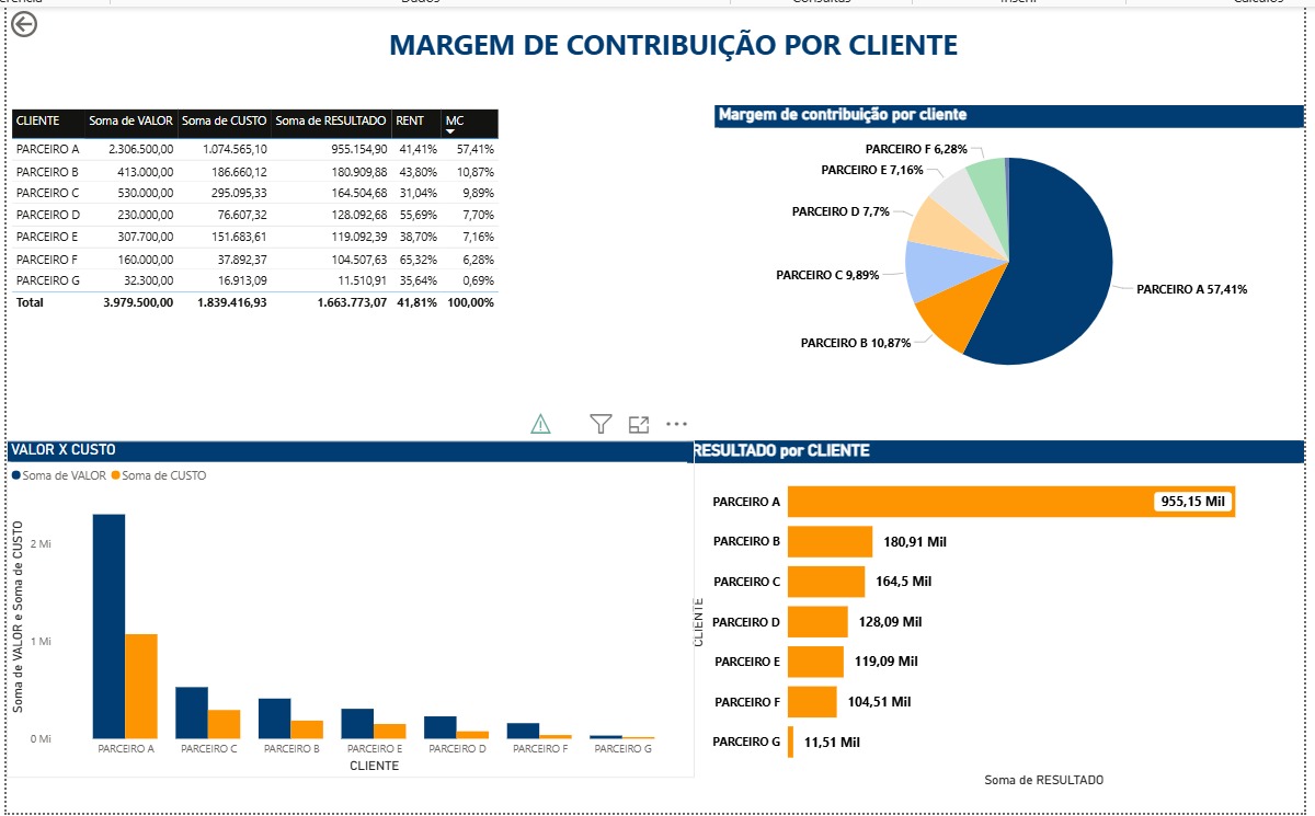 No momento, você está visualizando A prosperidade está mais perto do que você imagina